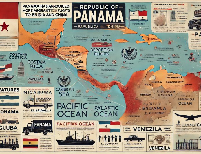 Republic of Panama: Strategic Central American Nation in the News